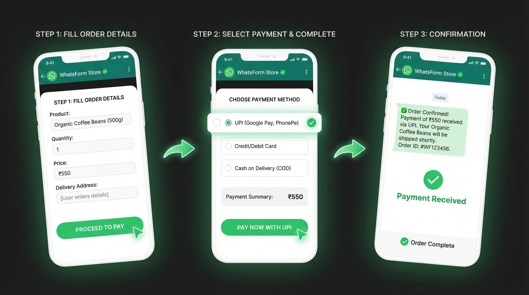 WhatsApp payment flow showing customer fills order form, selects payment method, completes payment, receives confirmation
