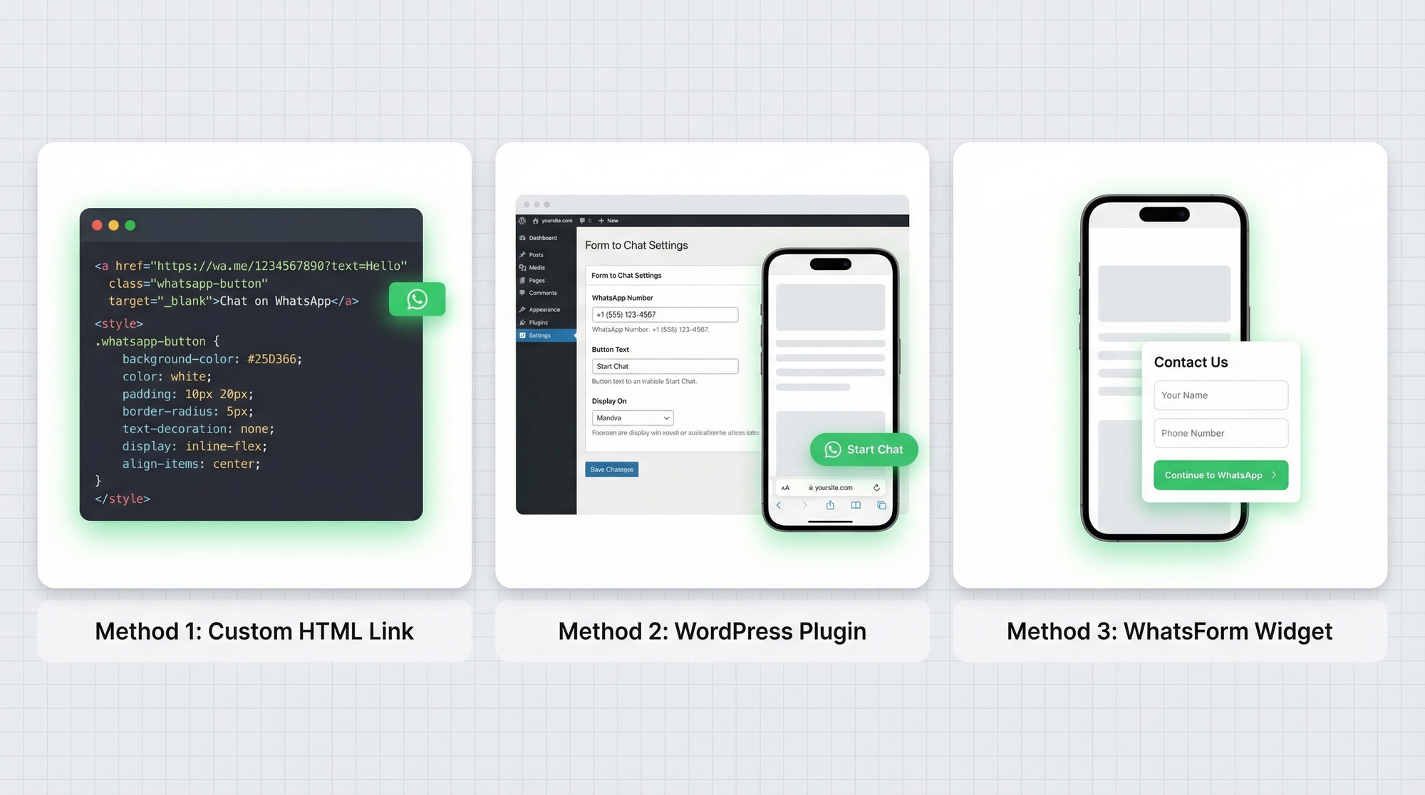 Three methods to add a WhatsApp button: HTML code, WordPress plugin, WhatsForm widget