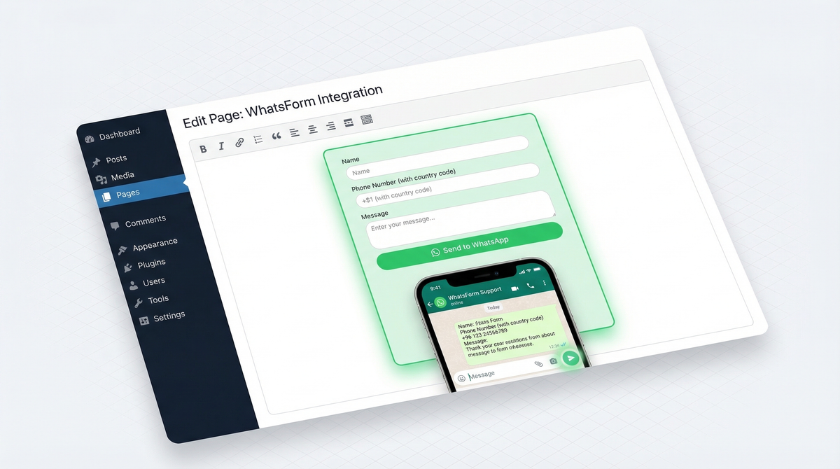WordPress dashboard with a WhatsApp form embedded in a page