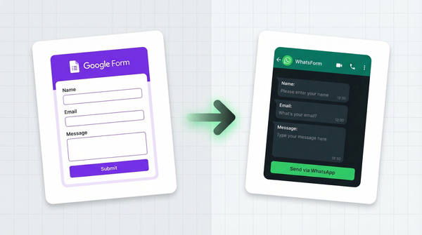 How to convert a Google Form to WhatsApp