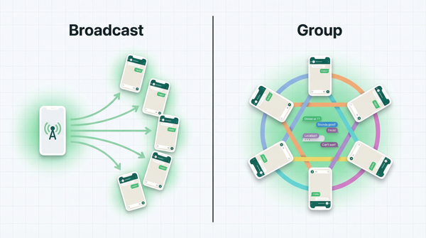 WhatsApp broadcast vs group: when to use which