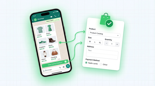 WhatsApp e-commerce: product catalog and order form on a smartphone