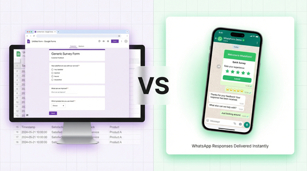WhatsForm vs Google Forms: which is better for WhatsApp?